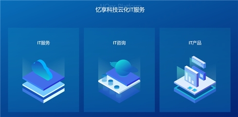 忆享科技云化IT服务全面升级，全力深耕DevOps自动化运维领域