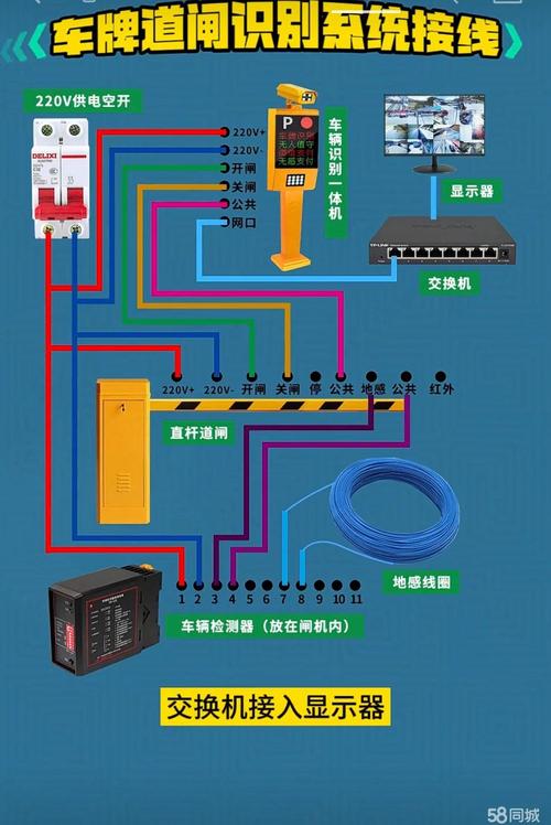 弱电工程技术服务