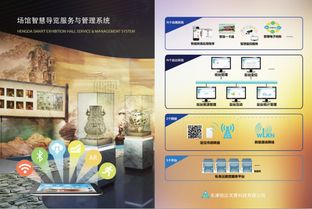 首届全国十佳文博技术产品及服务推介活动获奖名单汇总